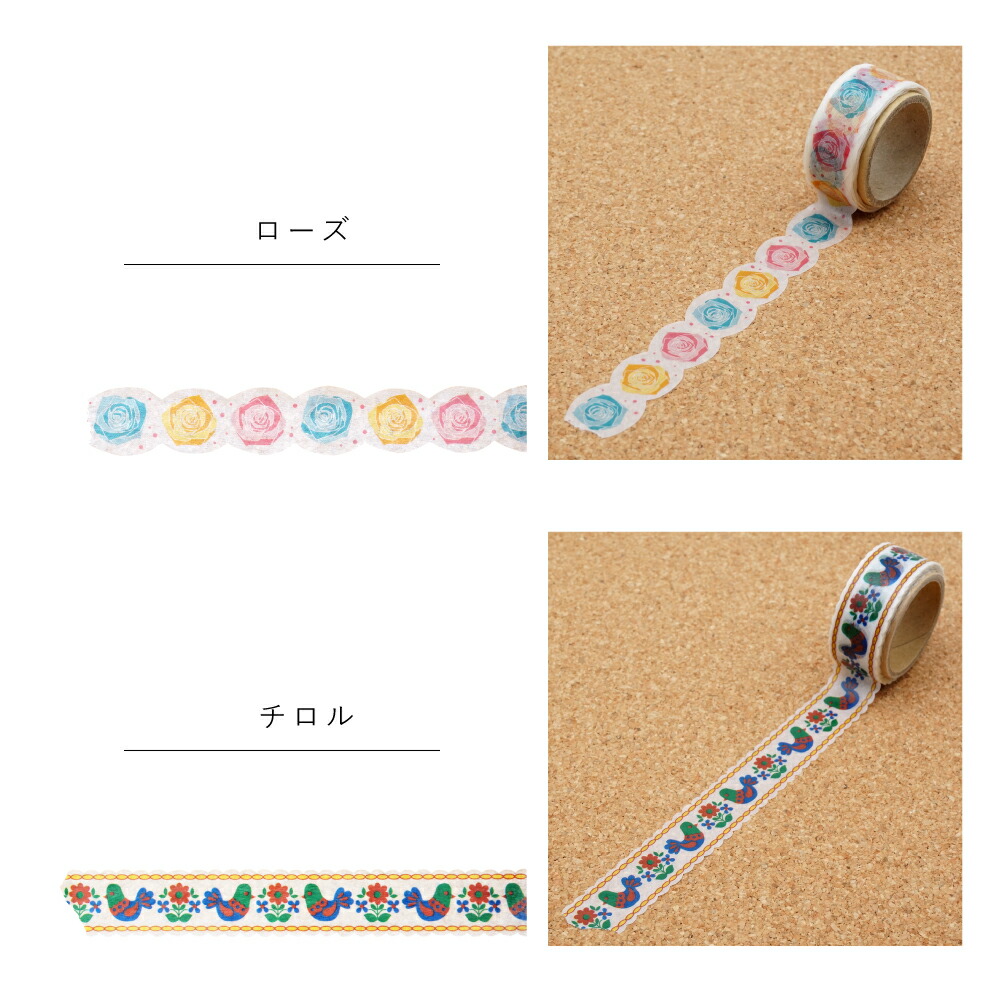 楽天市場】テープ マスキングテープ 文具 文房具【でこがたの