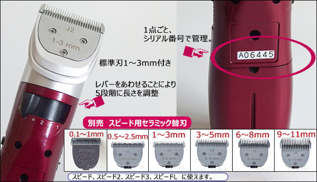 F.I.A. スピード3 ワインレッド（1～3mm刃付） 【ペット用バリカン