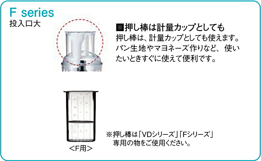 美品 ロボクープ フードプロセッサー マジミックス RM3200FA 動作確認
