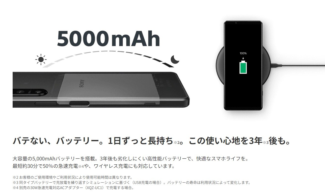 楽天市場】【最大2000円クーポンGET】「新品 未使用 」Simフリー Sony