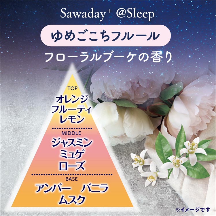 楽天市場】サワデー +＠Sleep 香るスティック ゆめごこちフルール 本体