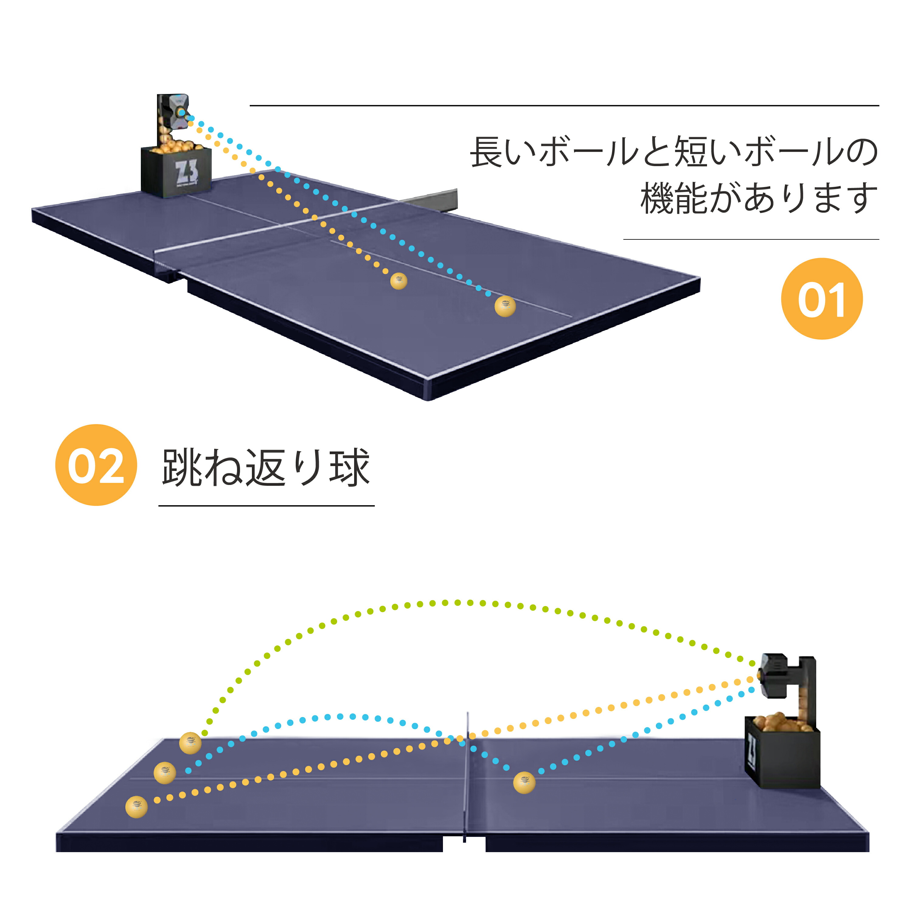 楽天市場】【PSE認証済】ピンポンロボットマシン 最新型 ワイヤレス