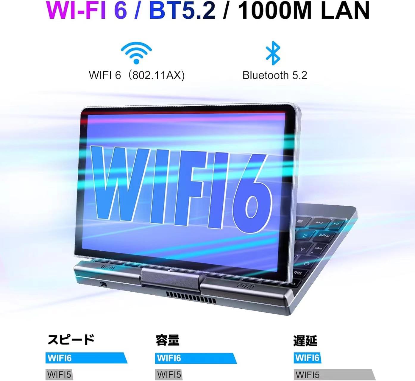 タッチパネル第8世代薄型ノートパソコン小型軽量SSDタブレット