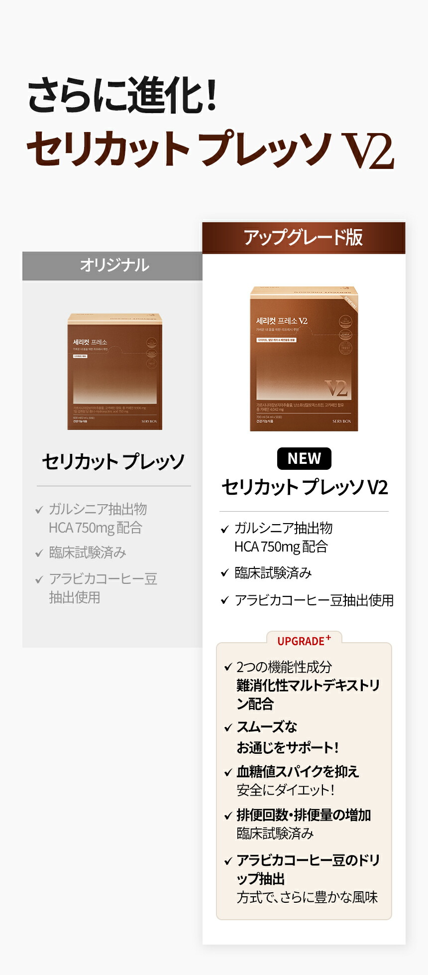 楽天市場】【送料無料】SERYBOX セリカットプレッソV2 14ml*50包 700ml