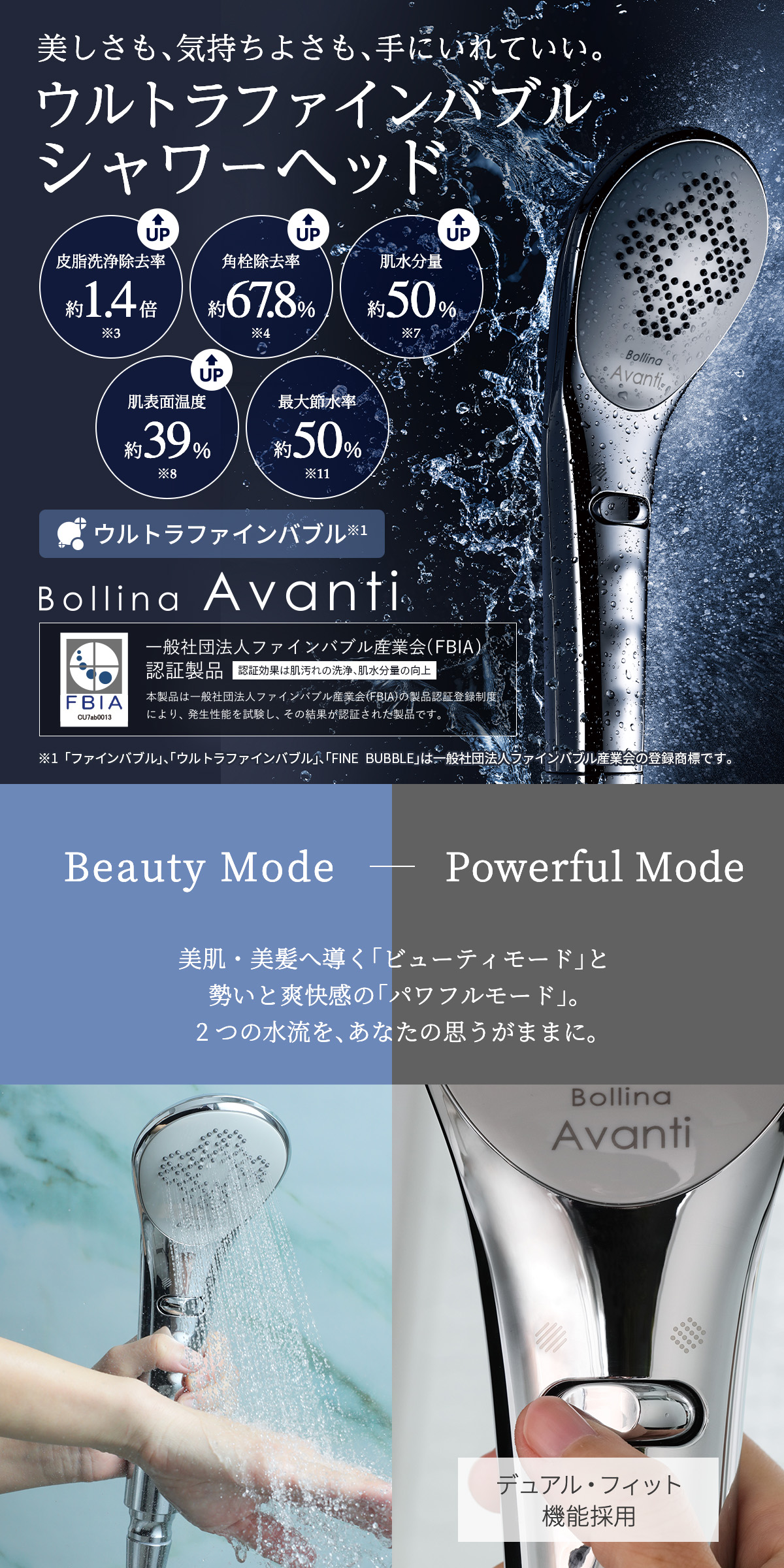 楽天市場】【ウルトラファインバブル×パワフル水流】【公式ストア