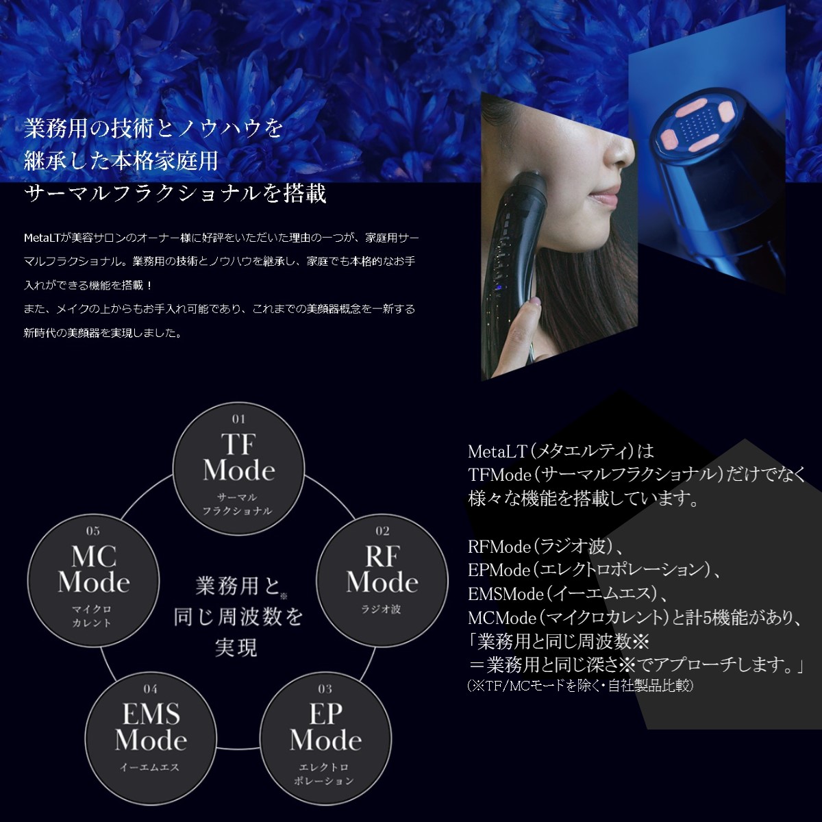 楽天市場】Meta LT メタ エルティ 家庭用全身美容器 正規品 美顔器