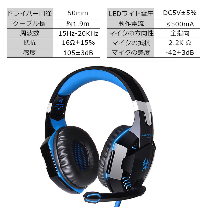 楽天市場】ゲーミングヘッドセット 折り畳み式マイク付き LEDバック