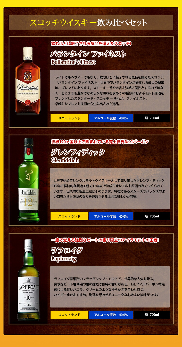 楽天市場】【送料無料】スコッチウイスキー飲み比べセット ラフロイグ