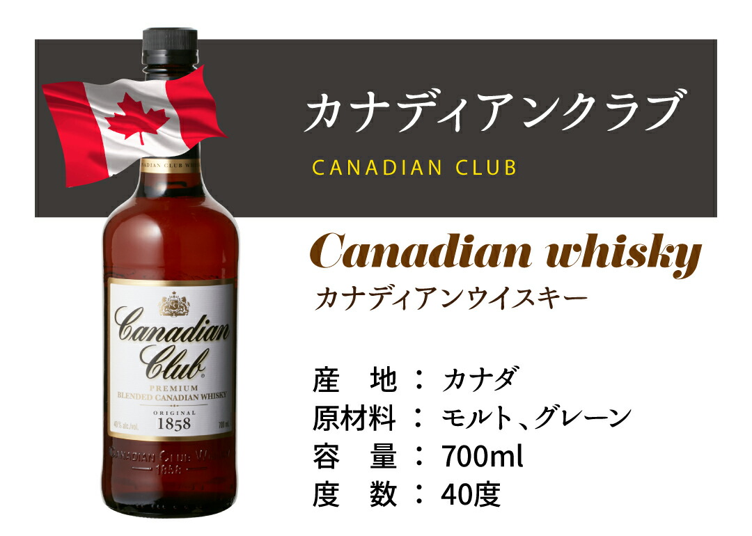 送料無料 世界5大ウイスキー 5本 セット ブラックニッカ ケンタッキー