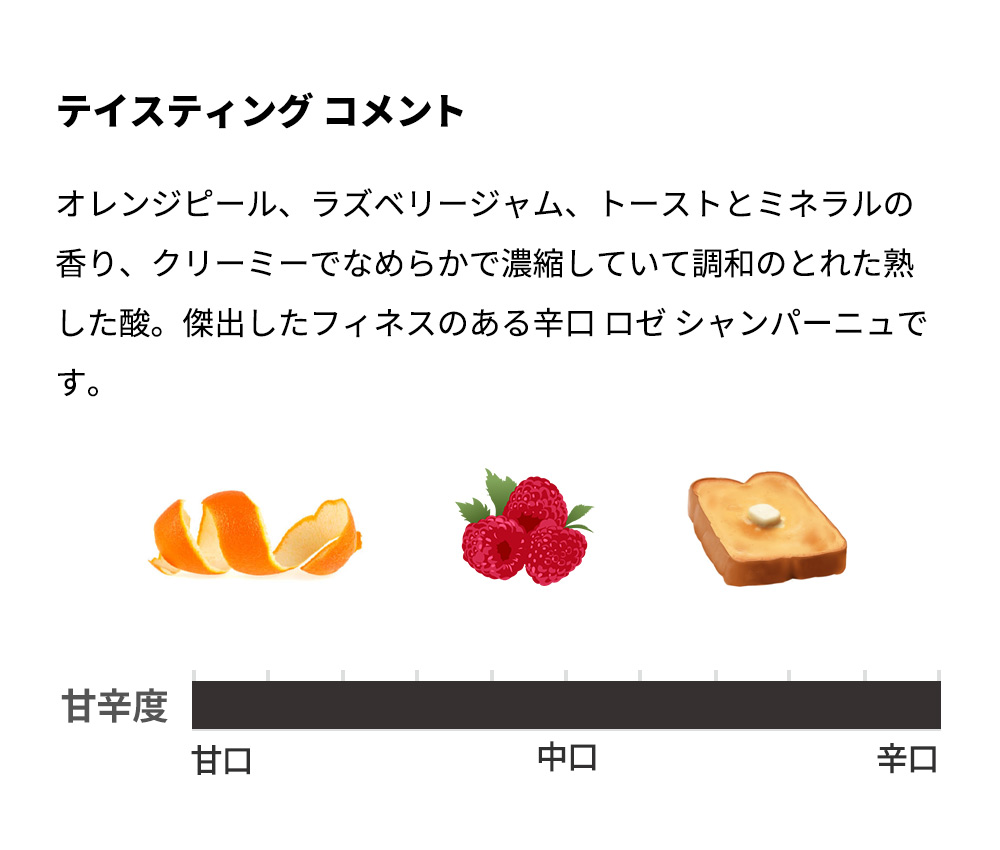 ローラン ペリエ シャンパーニュ キュヴェ ロゼ 2021 ローブ