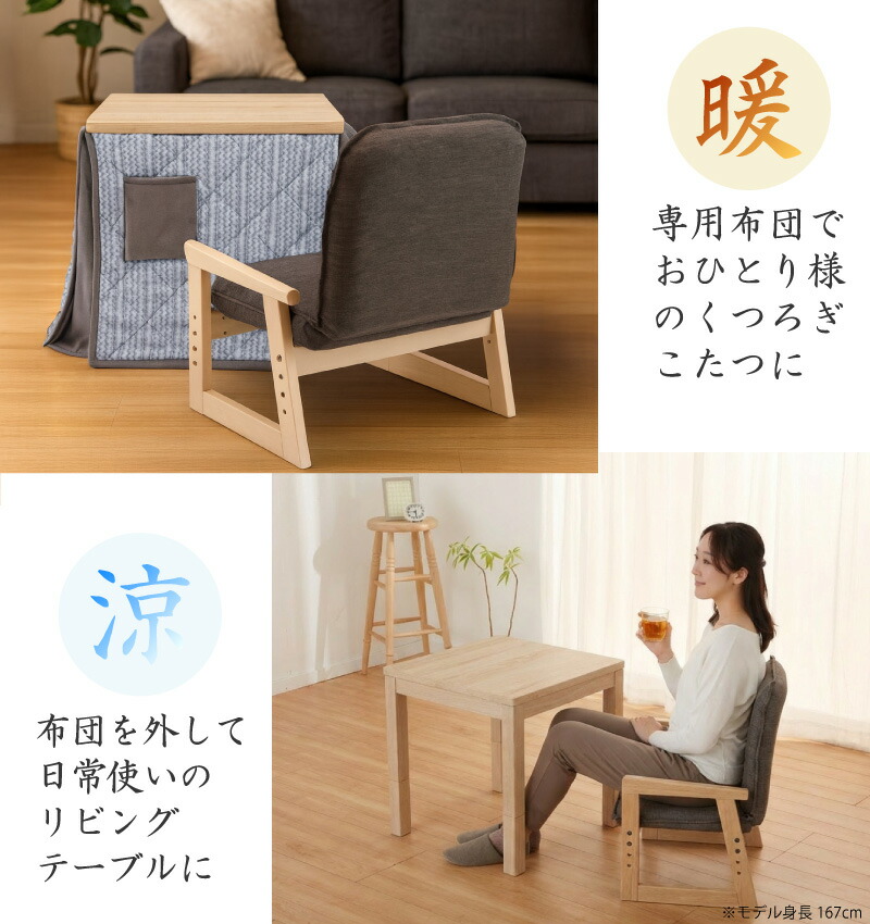 ユアサプライムス.com｜【訳あり】ユアサプライムス おひとり様用
