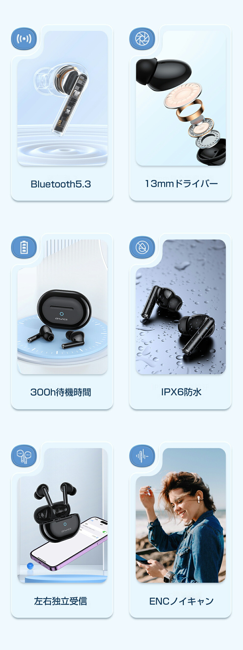 楽天市場】Bluetooth5.3 ワイヤレスイヤホン Hi-Fi高音質 長時間待機