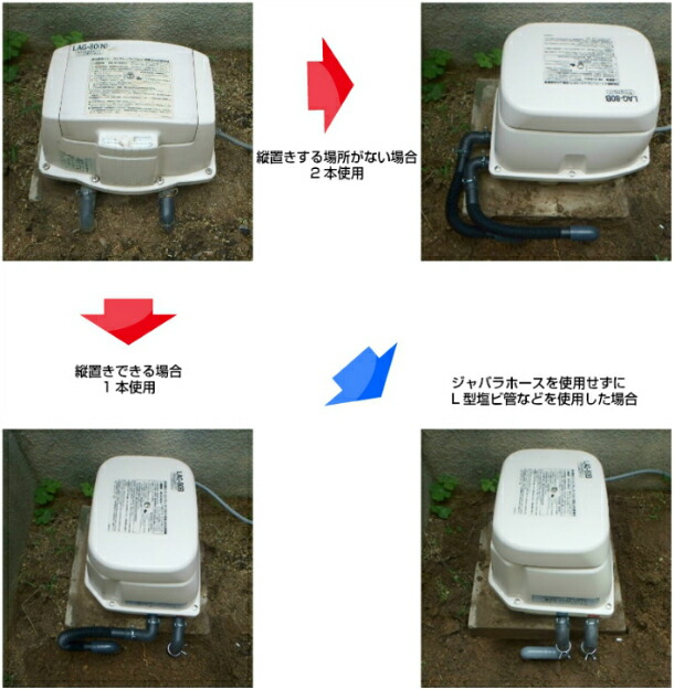 楽天市場】日東工器 メドー LAG-80E 浄化槽 LAG-80B LAG-80の後継機種