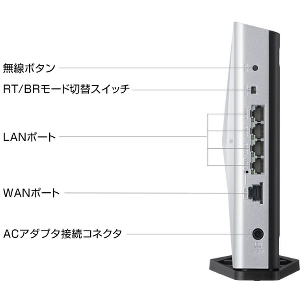 Wi-Fi 6ルーター PA-WX6000HP Aterm（エーターム） [11ax/ac/n/a/g/b