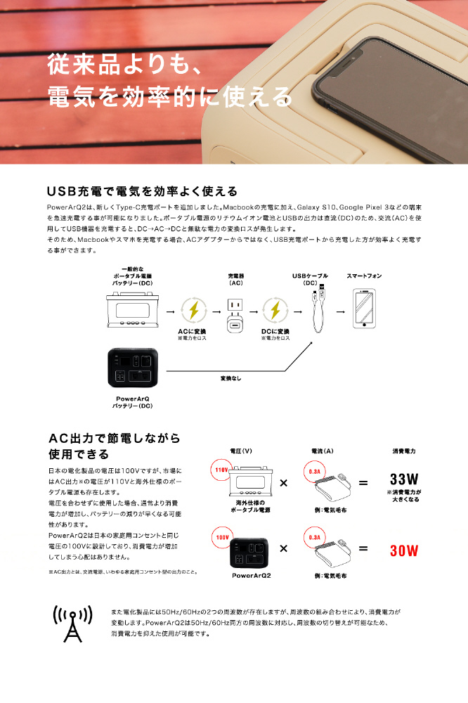 ポータブル電源 PowerArQ2 Smart Tap レッド AC50-RD Amazon.co.jp