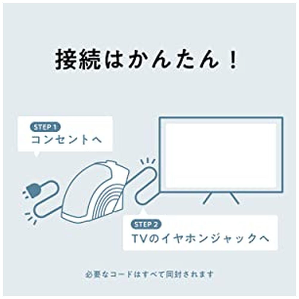 サウンドファン ミライスピーカー TVとの接続ケーブル標準1.5mから5mに