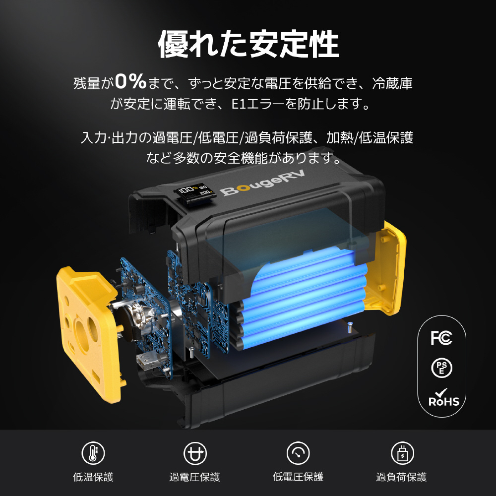 BougeRV 車載冷蔵庫用ポータブル電源220W [リチウムイオン電池 /AC・DC