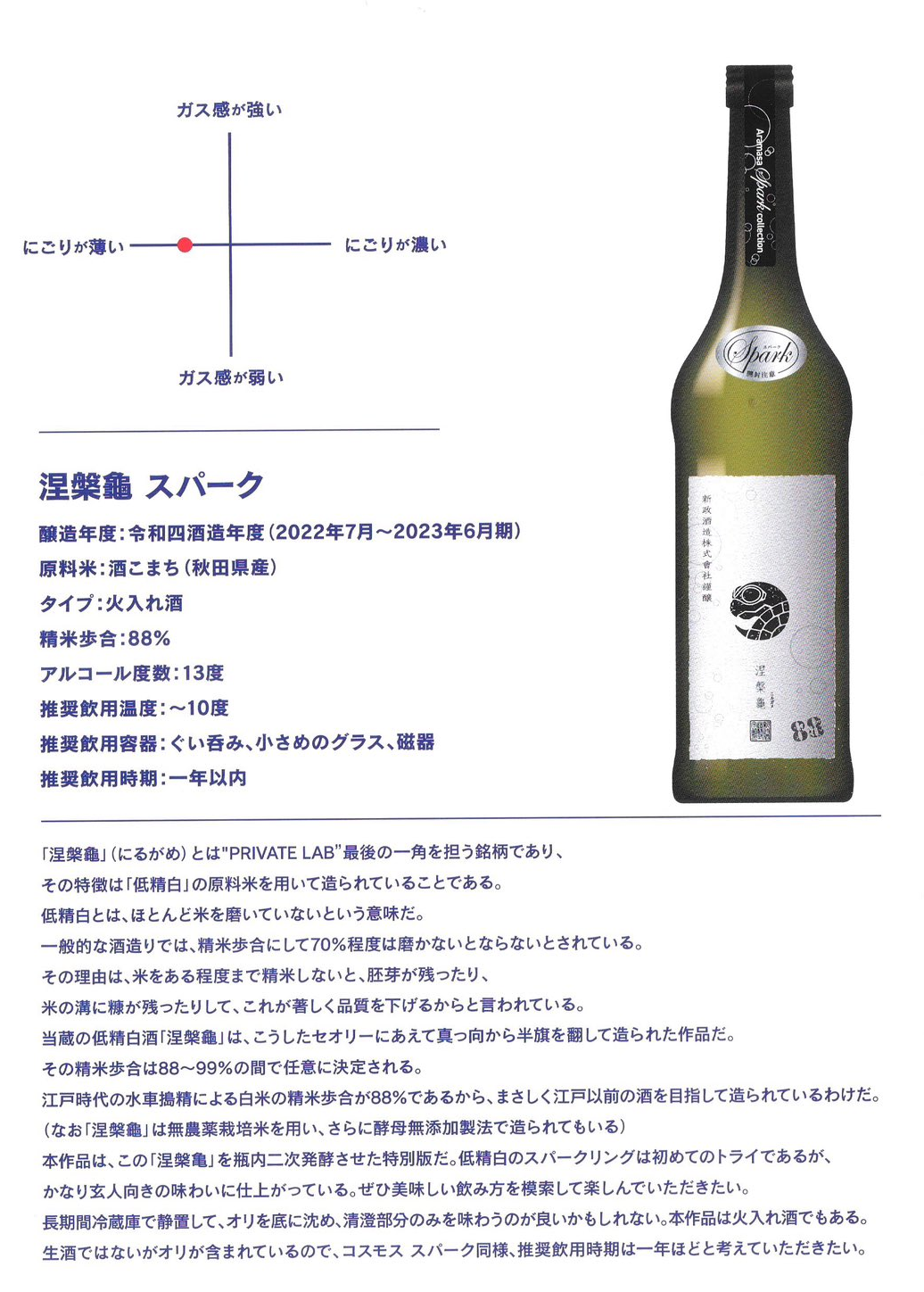 新政酒造頒布会「涅槃亀スパーク」低精白のスパークリング | 定価並で