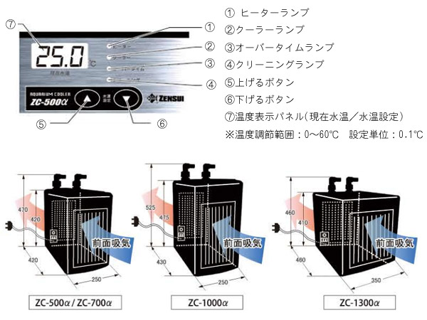 送料無料】ゼンスイ 水槽用クーラー ZC-500α (アルファ) アクア