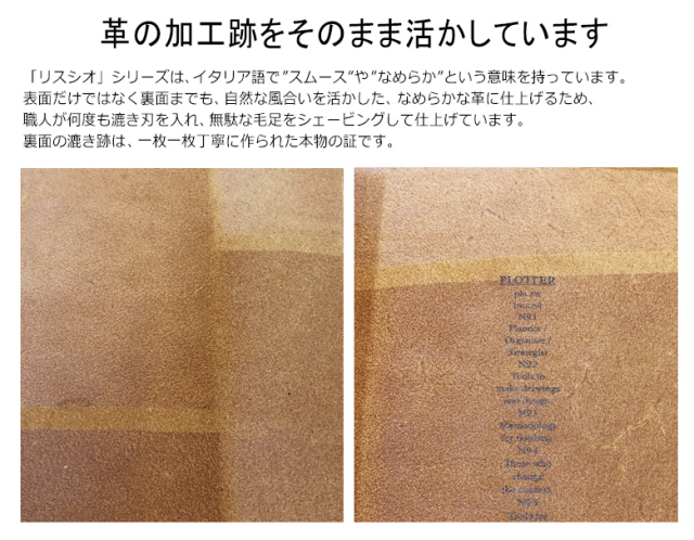 PLOTTER（プロッター）公式通販｜5012 オンラインショップ限定