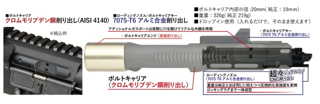 ☆送料無料☆VOLANTE Airsoft 東京マルイ M4 MWS対応 ボアアップ