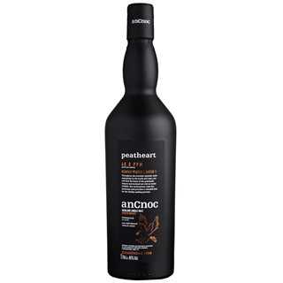 アンノック・ピートハート｜ワールドリカー・ブルータス