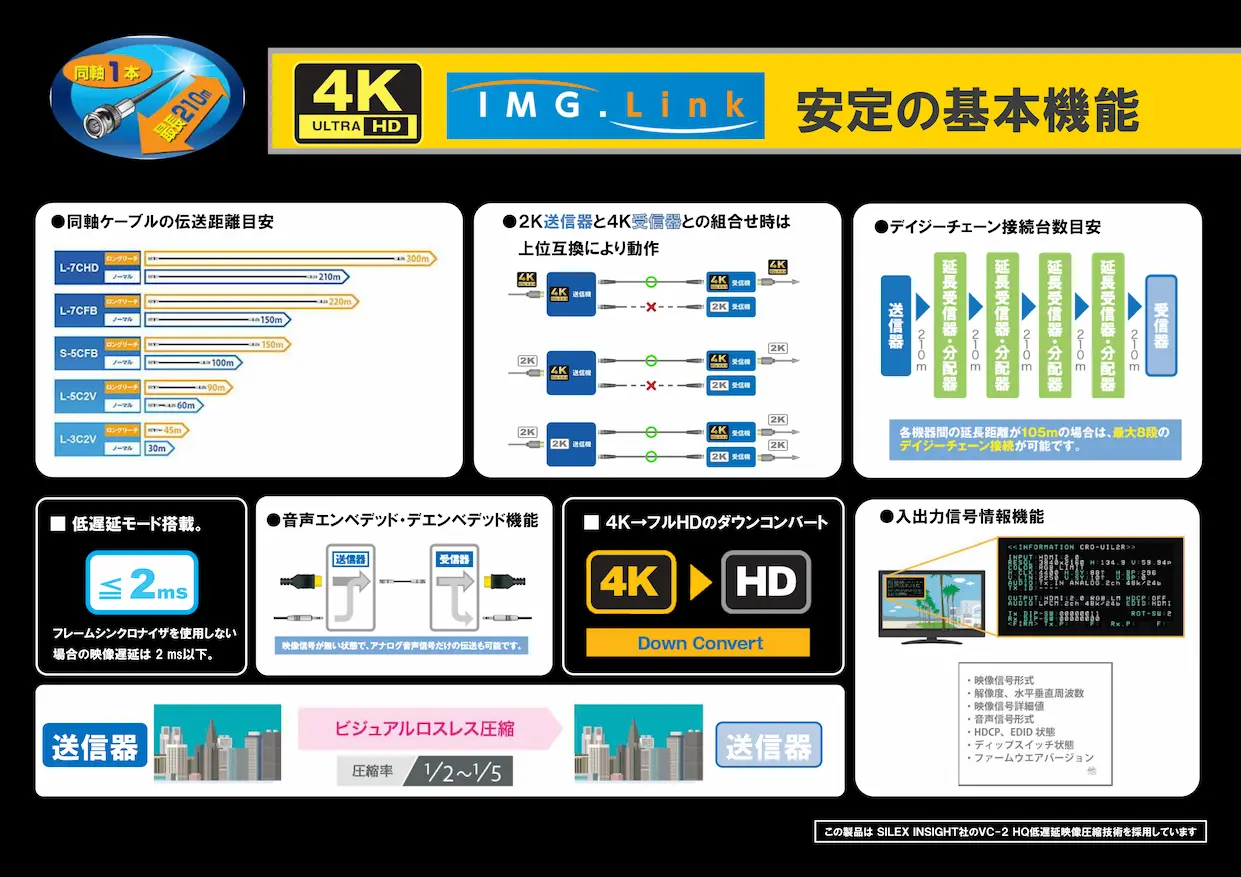 CRO-UIL2AT ｜IMAGENICS