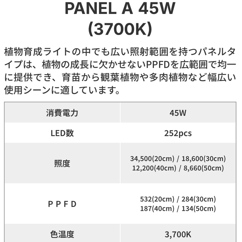 Brim社 植物育成ライト PANEL A 45W 1枚（温白色） | HANDS PLANTS