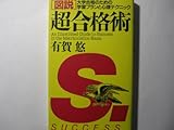 大切なことは伝説の受験本が教えてくれた - 俺の遺言を聴いてほしい