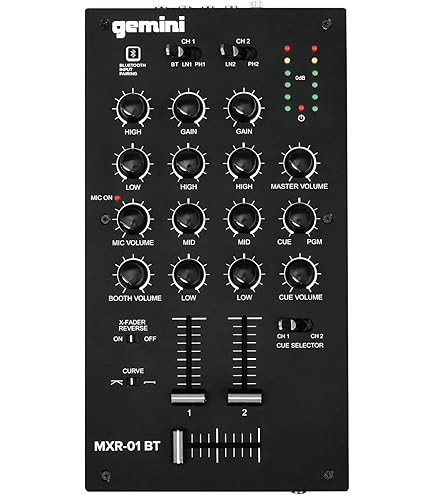 Amazon | Gemini MM1 2チャンネル DJミキサー | DJミキサー | 楽器
