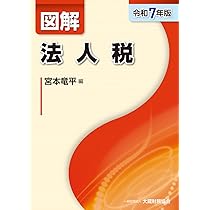 会計監査六法2025年版 | 日本公認会計士協会・企業会計基準委員会 |本