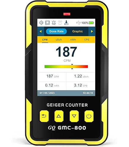 Amazon | ガイガーカウンター PA-1000 Radi （ラディ） 環境放射線