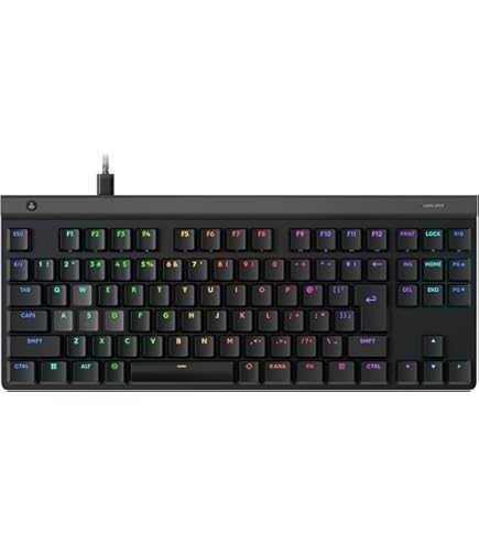 Amazon.co.jp: Logicool G ラピッドトリガー PRO X TKL RAPID