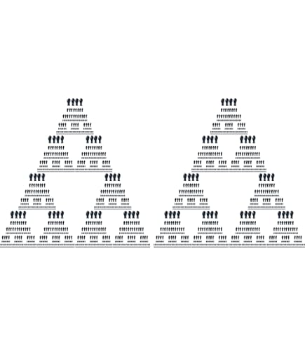 Amazon | 東和コーポレーション 塩化ビニル手袋 ビニスターサンデー G