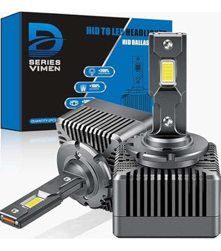 Amazon | 「しまりす堂」R1200RS 検証済み 57W 6800lm LEDヘッドライト