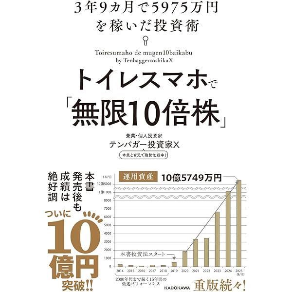 Amazon.co.jp: 10倍株投資の実践理論―明日のスターバックスを発掘する