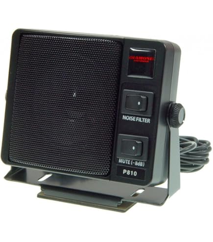 Amazon | FTM-6000S (20W) 144/430MHz帯デュアルバンドFM