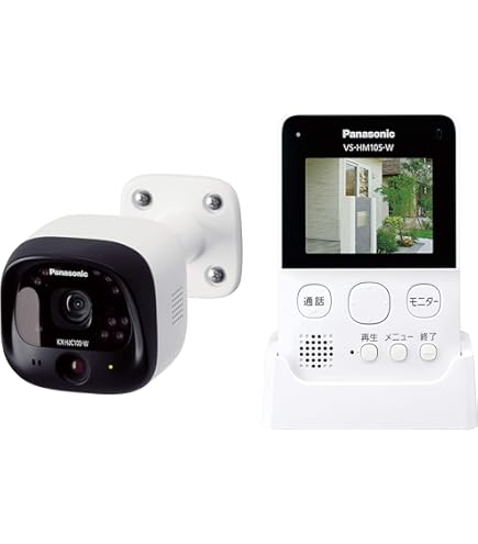 Amazon.co.jp: パナソニック 屋内ドームネットワークカメラ BB-SC364