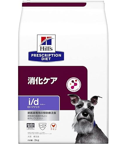 Amazon.co.jp: ロイヤルカナン ドッグフード 消化器サポート(低脂肪