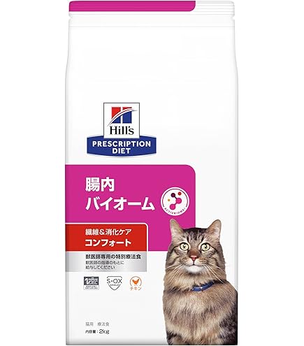 Amazon | ロイヤルカナン 消化器サポート 可溶性繊維 猫 ドライ 500g