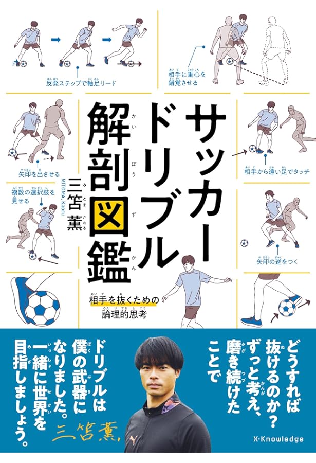 サッカー ドリブルデザイナー岡部直筆サイン サッカー ドリブル