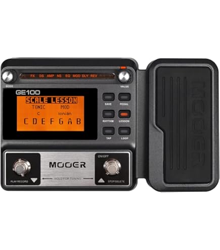 Amazon.com: Fender Tread-Light Wah Pedal : Musical Instruments