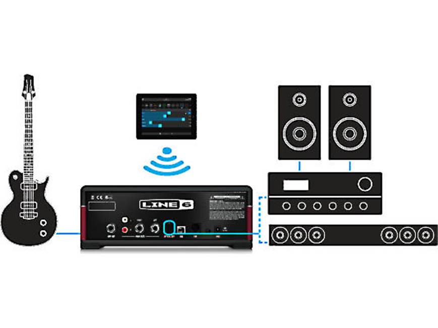 Line 6 AMPLIFi® TT Guitar processor/Bluetooth® receiver at Crutchfield