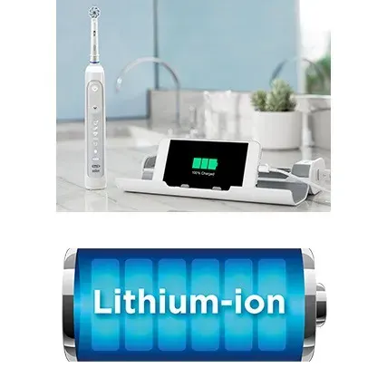 ジーニアス9000 ホワイト｜電動歯ブラシ【ブラウンオーラルB】