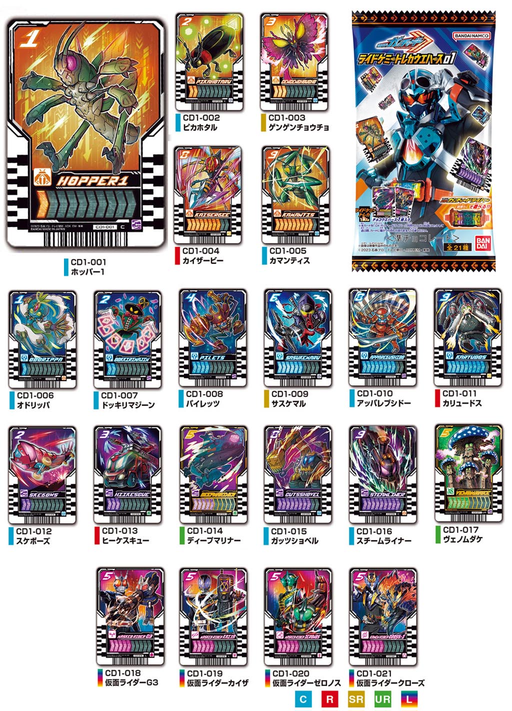 仮面ライダーガッチャード』のライドケミートレカ！ ＆9月11日の食玩