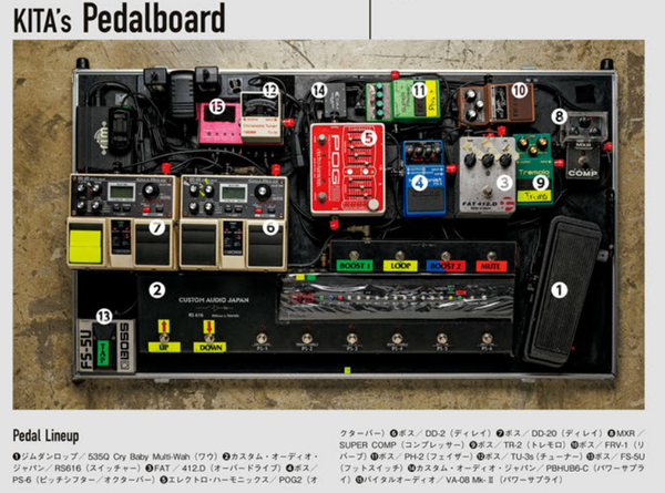 MXR M-132 Super Comp - What To Know & Where To Buy | Equipboard