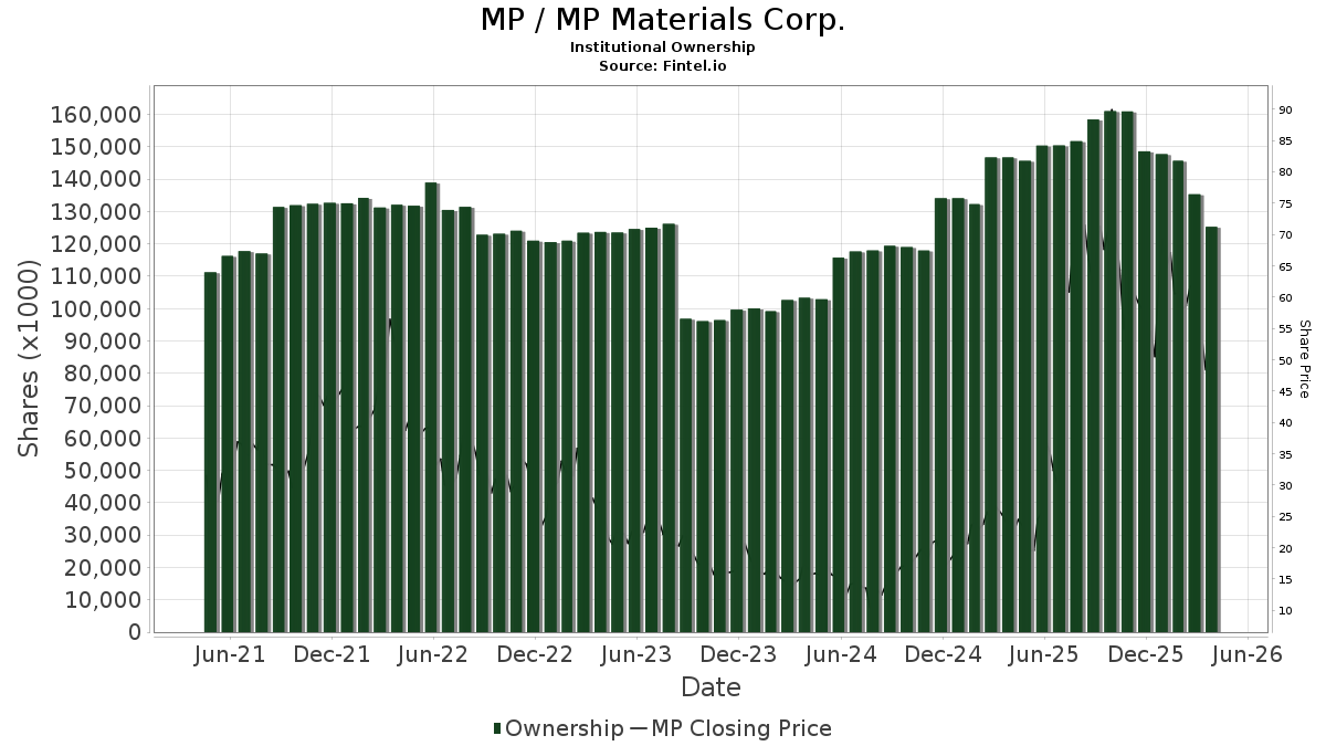 アメリカMRP社製GP-12