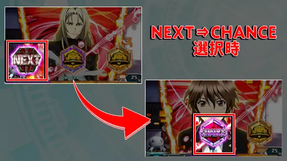 ギルティクラウン2（スロット）】天井とやめどき-朝一（リセット）恩恵