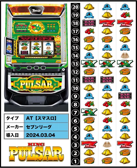 キングパルサー（スマスロ）解析情報サイト｜キンパル（スマスロ）