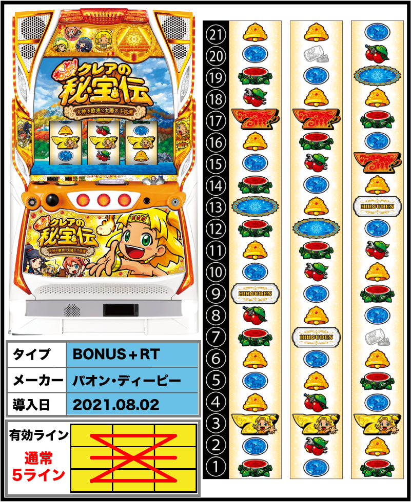 6号機 クレアの秘宝伝 女神の歌声と太陽の子供達 実機 家庭用フル